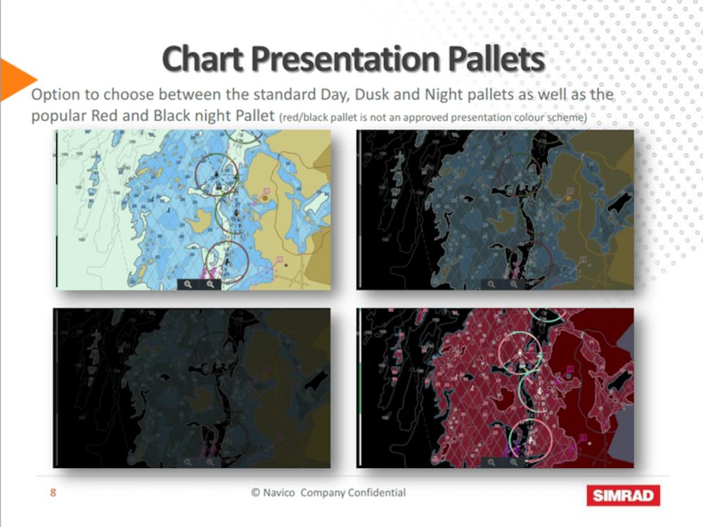 Waterproof Charts 16